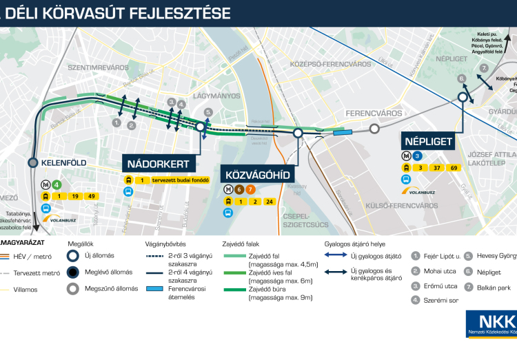 ÉKM: fontos szakaszához érkezett a déli körvasút építése